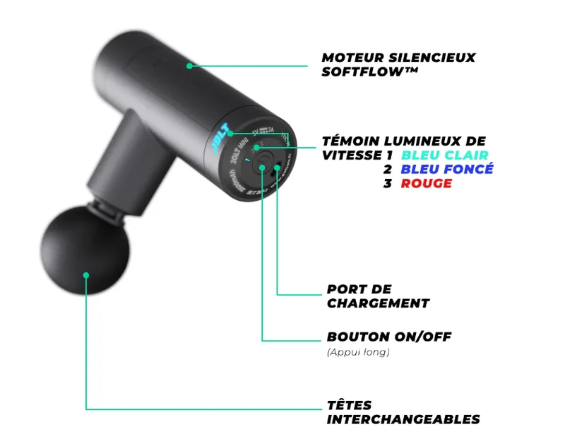 Pistolet de massage JOLT Mini